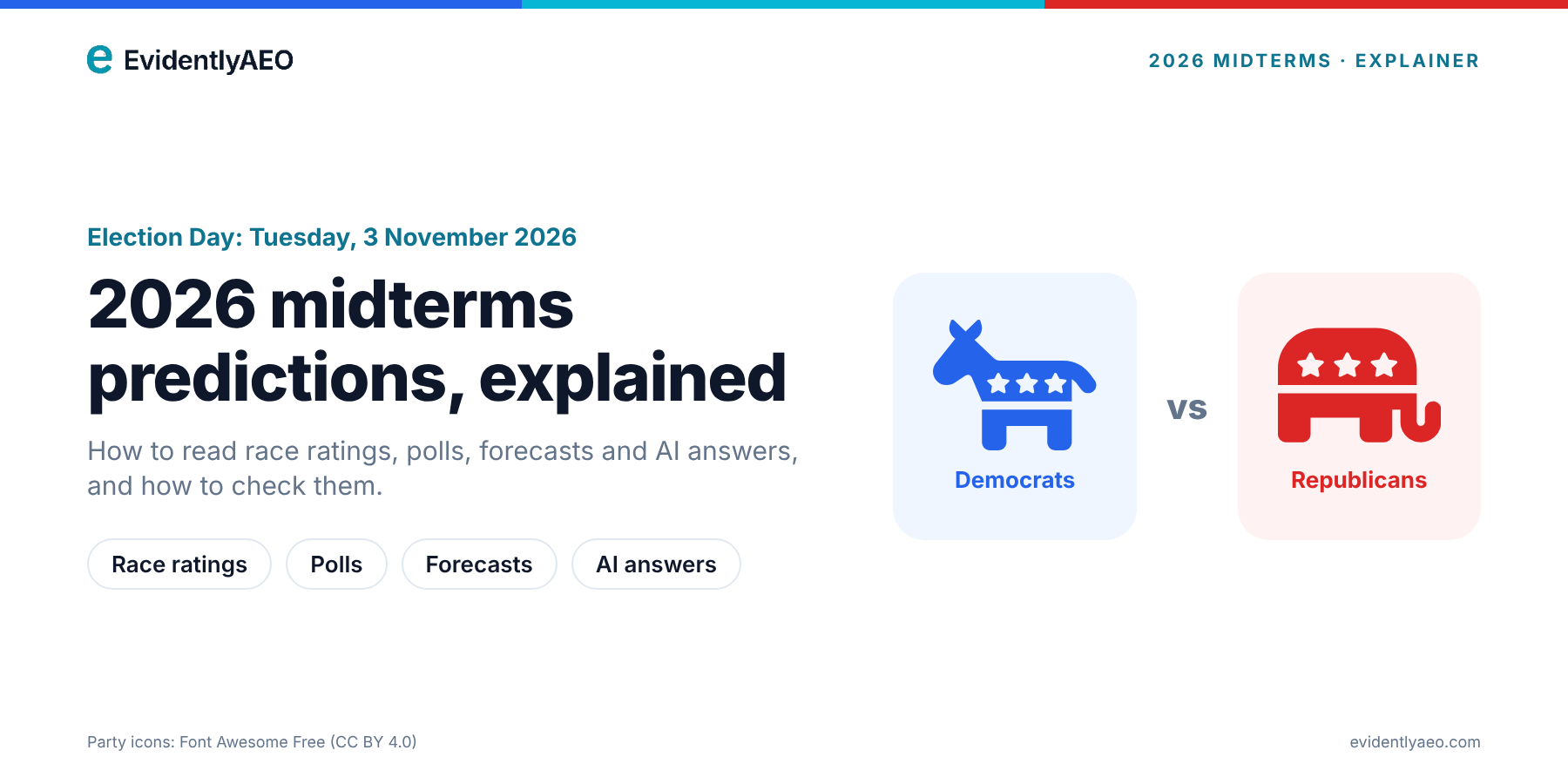 2026 Midterms Predictions, Explained: How to Read Race Ratings, Polls and AI Answers